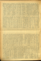 Salzburger Volksblatt: unabh. Tageszeitung f. Stadt u. Land Salzburg 19021220 Seite: 26