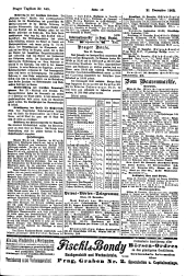 Prager Tagblatt 19021221 Seite: 19