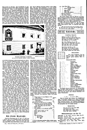 (Linzer) Tages-Post 19021221 Seite: 28