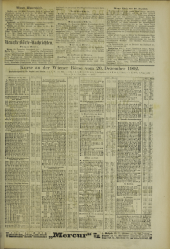 (Neuigkeits) Welt Blatt 19021221 Seite: 19