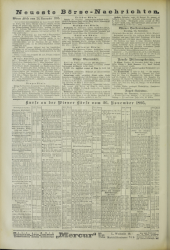 (Neuigkeits) Welt Blatt 18951127 Seite: 6