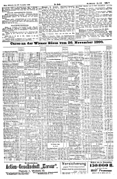 Die Presse 18951127 Seite: 7