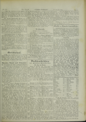 Deutsches Volksblatt 18951127 Seite: 15