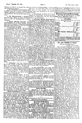 Prager Tagblatt 18951127 Seite: 7