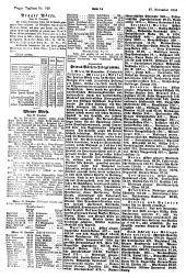 Prager Tagblatt 18951127 Seite: 14