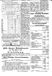 Wiener Zeitung 18951127 Seite: 15