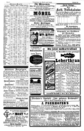 Volksblatt für Stadt und Land 18951128 Seite: 4