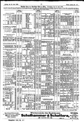 Wiener Zeitung 19000629 Seite: 21