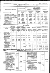 Wiener Zeitung 19000629 Seite: 26