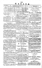 Wiener Zeitung 18371204 Seite: 4