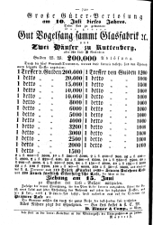 Klagenfurter Zeitung 18470502 Seite: 24