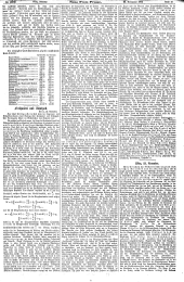 Neue Freie Presse 19021123 Seite: 15