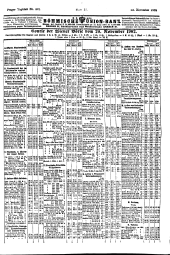 Prager Tagblatt 19021122 Seite: 17