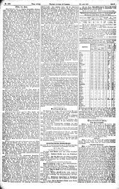 Neue Freie Presse 18770615 Seite: 9