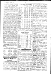 Wiener Zeitung 19271120 Seite: 11