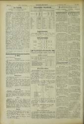 (Neuigkeits) Welt Blatt 19121107 Seite: 24