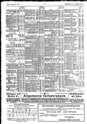 Wiener Zeitung 19121107 Seite: 18