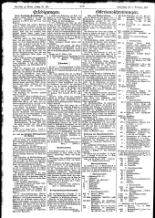 Wiener Zeitung 19121107 Seite: 28
