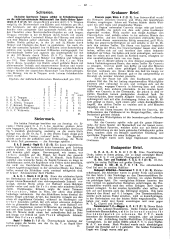 Illustriertes (Österreichisches) Sportblatt 19121109 Seite: 12