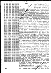 Wiener Zeitung 19121106 Seite: 2