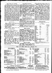 Wiener Zeitung 19121108 Seite: 24