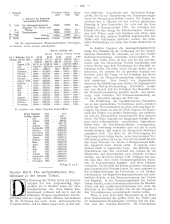 Der österreichische Volkswirt 19231103 Seite: 16