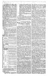 Bludenzer Anzeiger 19221104 Seite: 2