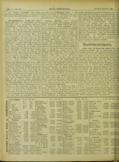 (Österreichische) Volks-Zeitung 19221103 Seite: 6