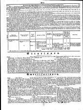 Wiener Zeitung 18571031 Seite: 28