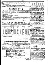 Wiener Zeitung 18571101 Seite: 7