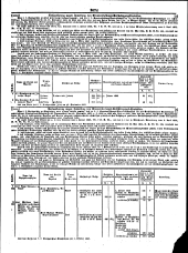 Wiener Zeitung 18571101 Seite: 20