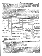 Wiener Zeitung 18571101 Seite: 23