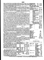 Wiener Zeitung 18571103 Seite: 16