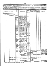 Wiener Zeitung 18571103 Seite: 27