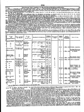 Wiener Zeitung 18571104 Seite: 22