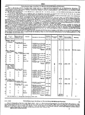 Wiener Zeitung 18571104 Seite: 23