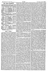 Die Presse 18871028 Seite: 5