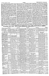 Die Presse 18871028 Seite: 6