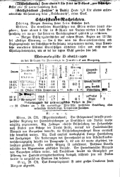 Innsbrucker Nachrichten 18871029 Seite: 8