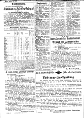 Wiener Zeitung 18871029 Seite: 10