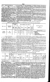 Wiener Zeitung 18421021 Seite: 11