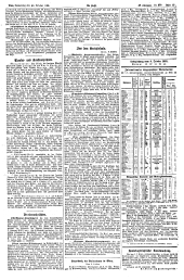 Die Presse 18951010 Seite: 11