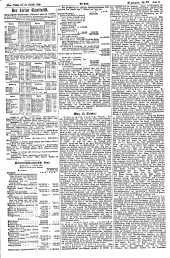 Die Presse 18951011 Seite: 5