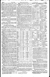 Neue Freie Presse 18951011 Seite: 12