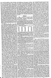 Neue Freie Presse 18661005 Seite: 2