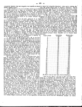 Militär-Zeitung 18661006 Seite: 7