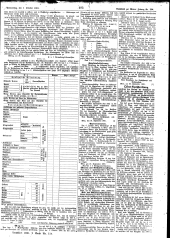 Wiener Zeitung 18911001 Seite: 29