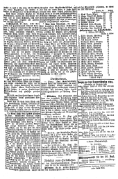 Bregenzer/Vorarlberger Tagblatt 18910930 Seite: 3