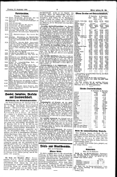 Wiener Zeitung 19320927 Seite: 7