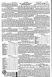 (Wiener) Sporttagblatt 19320921 Seite: 2